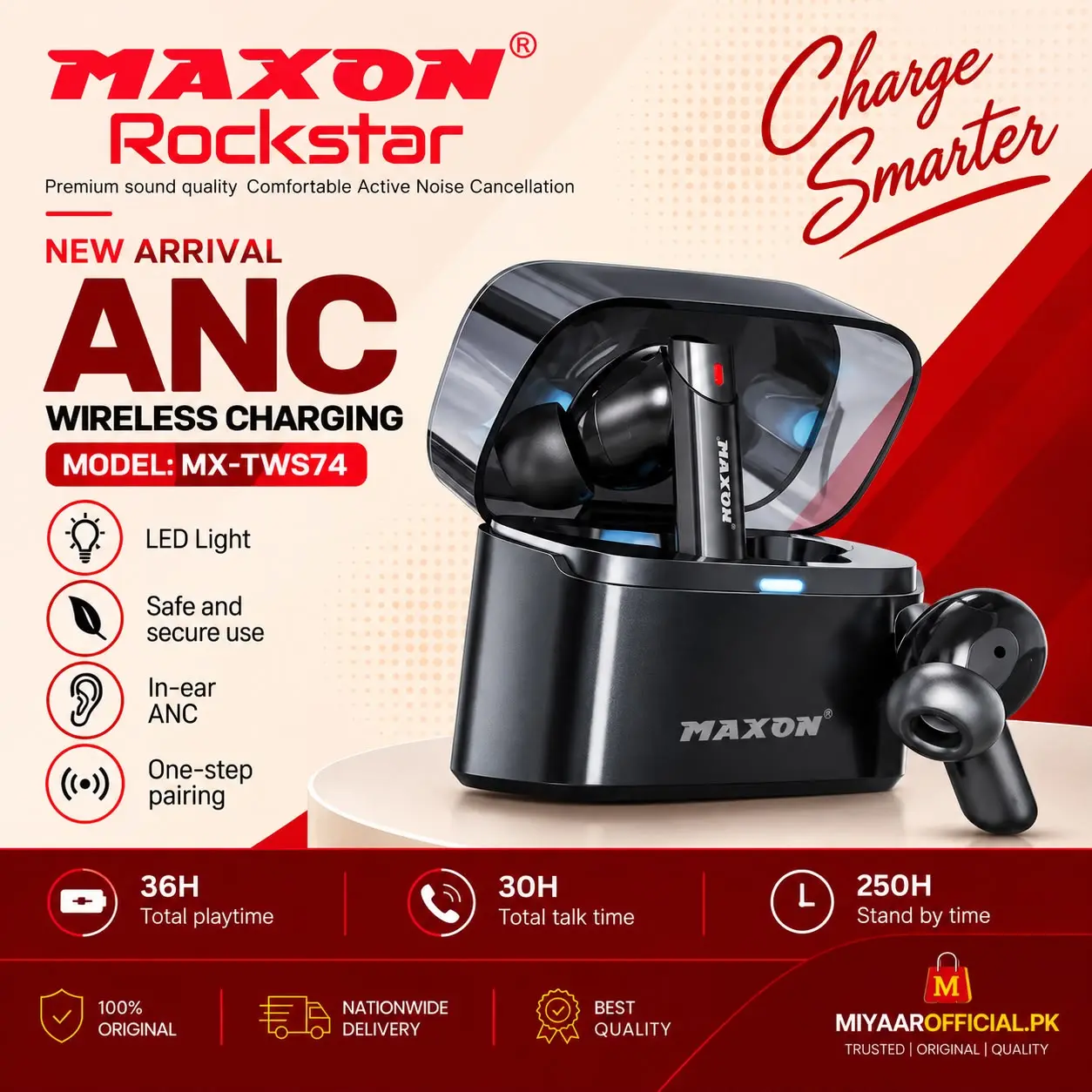MAXON MX-TWS74 Earbuds